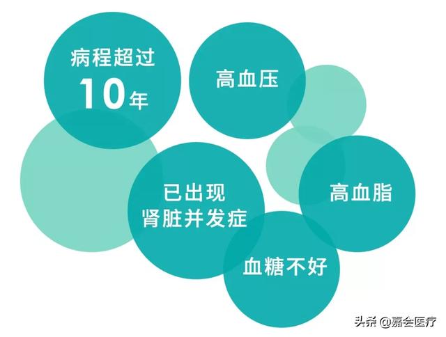 早期毫无症状，发现往往是晚期阶段，糖尿病眼病是怎么回事？