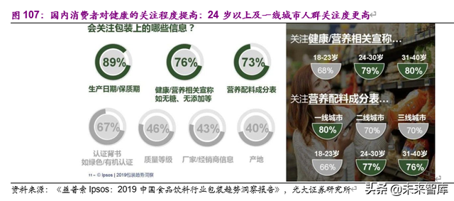 老龄化加速下的投资机会分析：基于日本翻倍股的研究