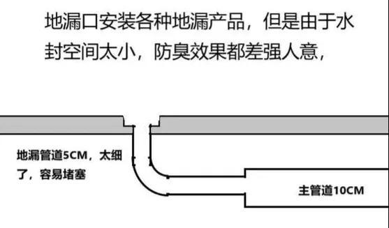 新加坡房屋特点之三