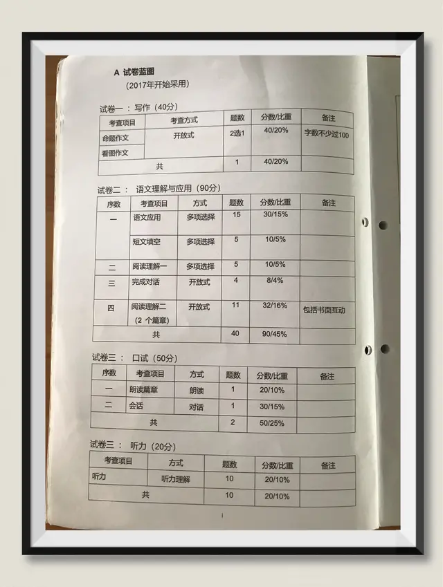 新加坡小六会考结束，我家的新问题：如何更好地学习华文