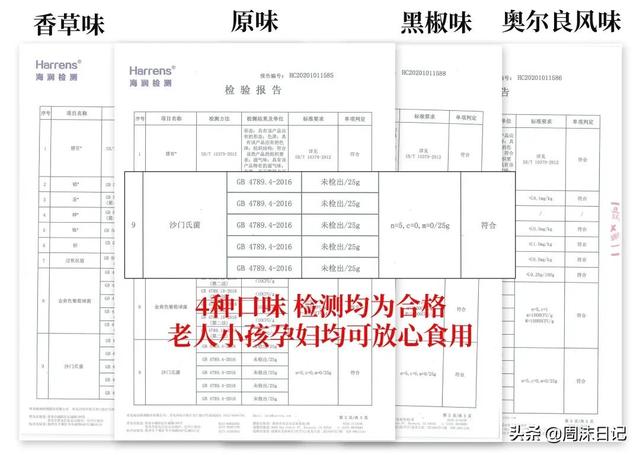 为什么健身教练、减肥成功人的减肥餐里，必然会吃鸡胸肉？