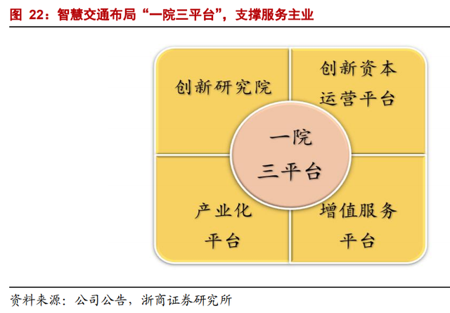 因名字窝囊，价值被严重低估：招商公路不是养老股，是业绩成长股