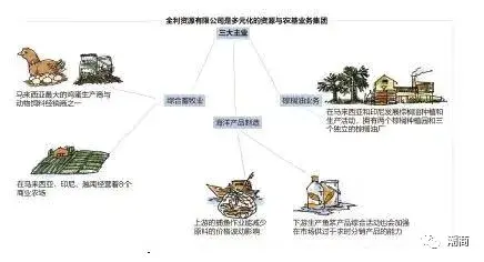 小鱼蛋大生意！祖籍澄海的他在马来深耕40年终成一代“鱼蛋大王”