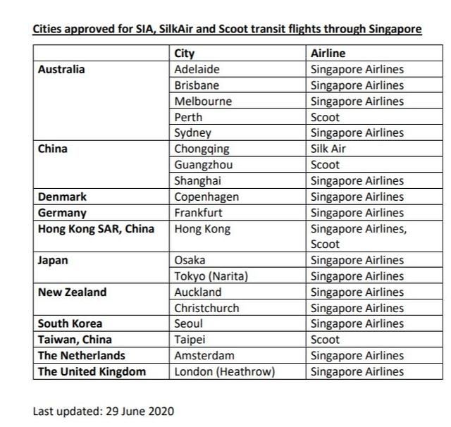 新加坡航空更新转机须知：暂不可转机至中国大陆