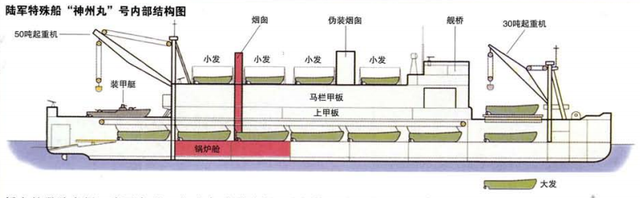 世界最早的两栖攻击舰——二战日本陆军特殊船“神州丸”号