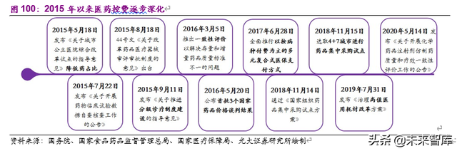 老龄化加速下的投资机会分析：基于日本翻倍股的研究