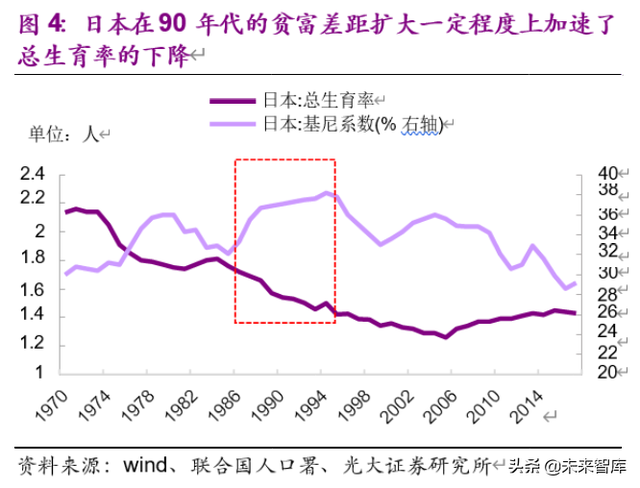 老龄化加速下的投资机会分析：基于日本翻倍股的研究