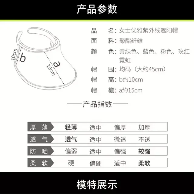 韩国VVC防晒帽VVC防晒冰袖VVC防晒衣,物理防晒才是真正的防晒专家