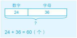 全球超60个国家用来做教材的新加坡数学，终于等来了中文版