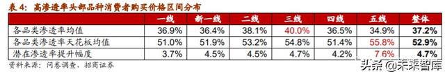 家电行业专题报告：小家电行业全景图