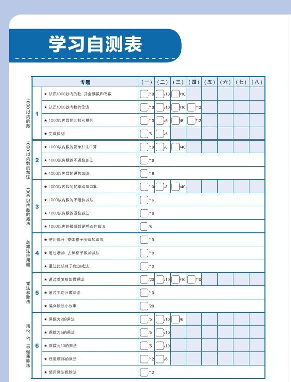 新加坡每年通过率仅1%的“天才考试”，我们到底应不应该学？