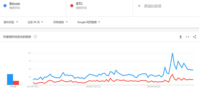 向海而行   MXC抹茶嬗变