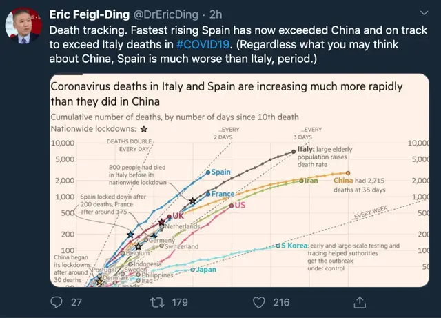 西班牙留学生：“戒严五天，这里的人仍没意识到，正常生活过不上了！”“我意识到，可能真的回不去中国了”