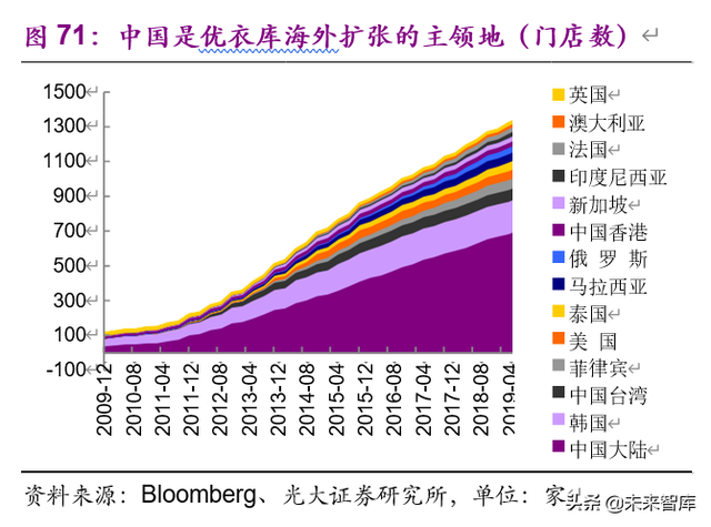 老龄化加速下的投资机会分析：基于日本翻倍股的研究