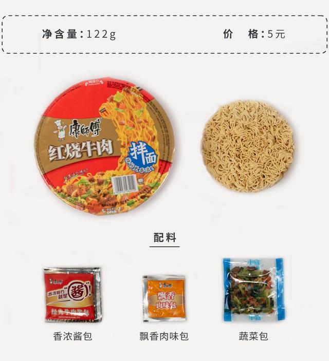 一口入魂，淘宝有哪些好吃的拌面？