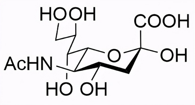 燕窝的功效是真是假？弄懂这些问题可以免交智商税