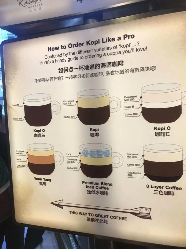 干货【教你如何在新加坡点一杯本地咖啡】