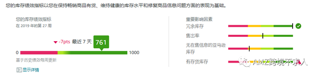 发海运到日本亚马逊FBA物流常见的问题和解决方法