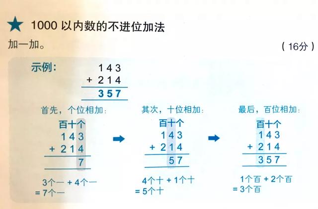 新加坡每年通过率仅1%的“天才考试”，我们到底应不应该学？