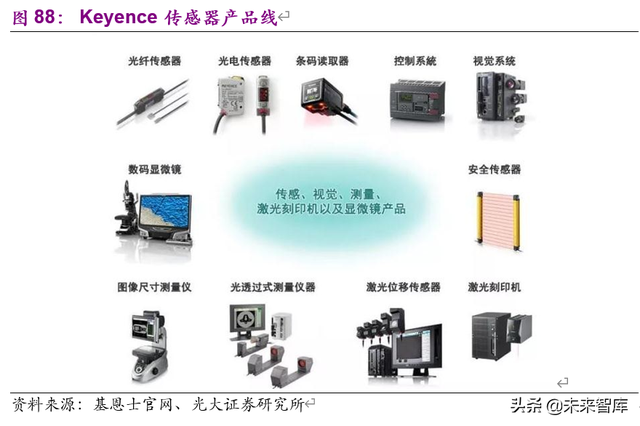 老龄化加速下的投资机会分析：基于日本翻倍股的研究