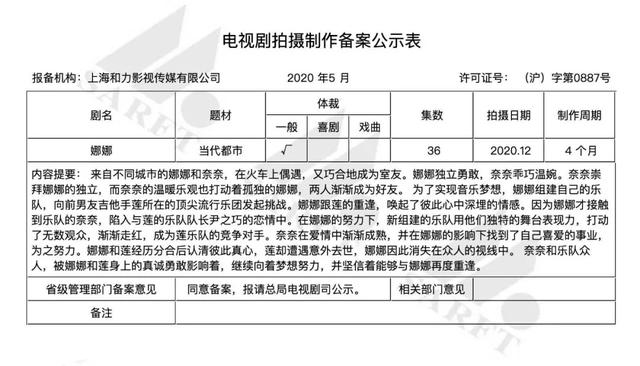 “嫁衣神功”，翻拍剧的再救赎？