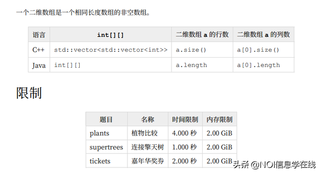 第3届国际信息学奥林匹克竞赛（IOI 2020）一试赛题