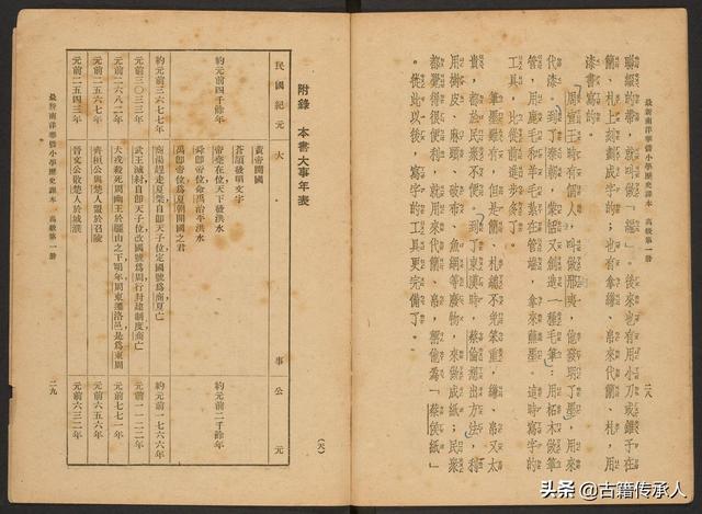 旧书欣赏 最新南洋华侨小学历史课本 新加坡中华书局印 1949年