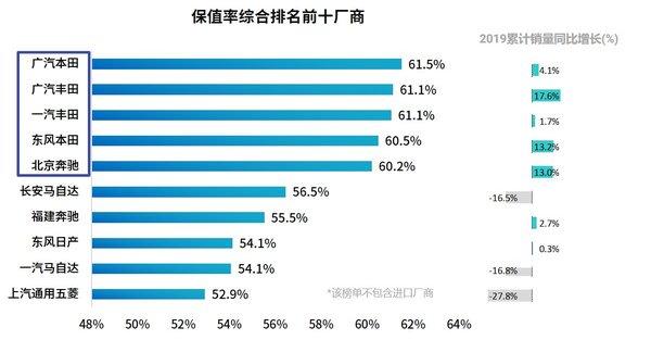 中国平安“云招聘”两万就业岗位；星巴克助力普洱建设阿拉比卡咖啡种植基地 | 美通企业日报