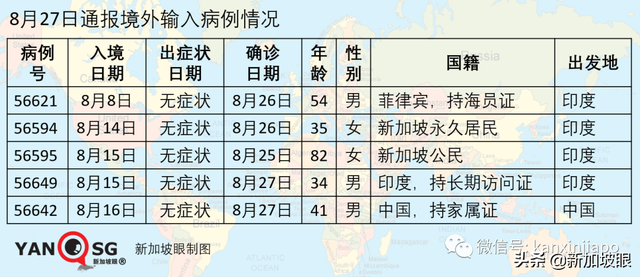 新加坡设立新部门，非常时期提供一站式旅客服务