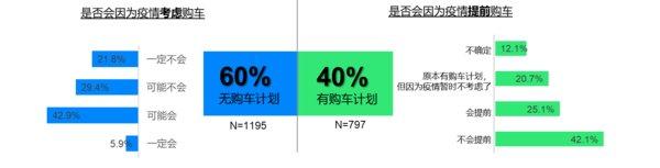 春季校园招聘简历投递量已超去年同期；亚太房地产市场现逢低买入良机 | 美通企业日报