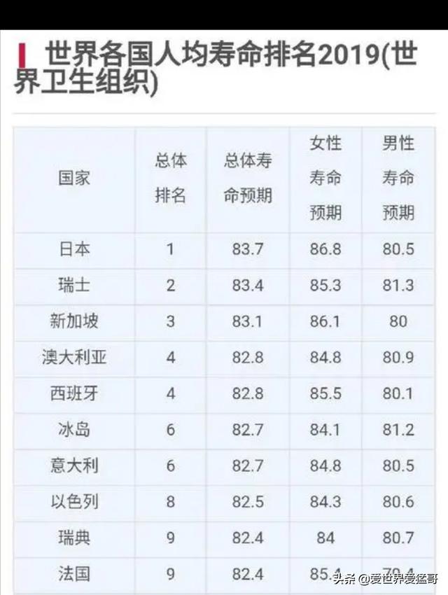 再提“不要喝粥”，你们的科学是什么？