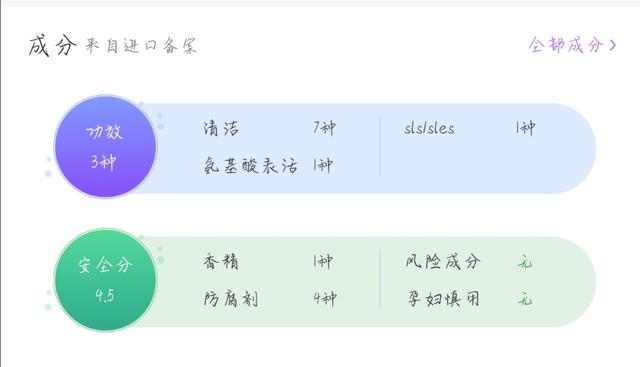 沈梦辰豪气，洗头都用日本五星级酒店洗发水