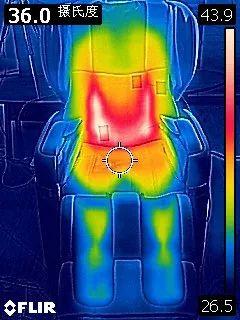 2020按摩椅最硬核的购买建议，实测数据来说话
