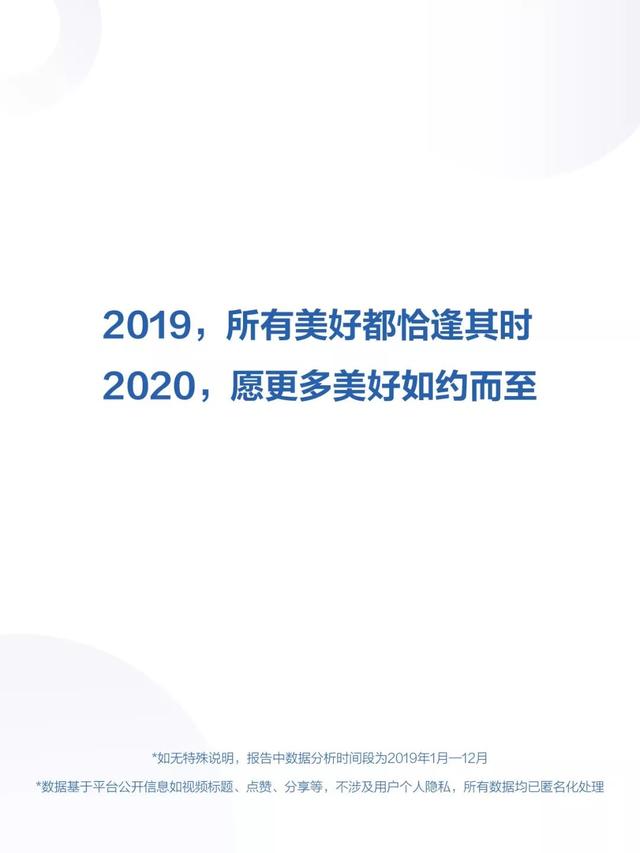 请查收！你有一份2019年抖音数据报告（完整版）