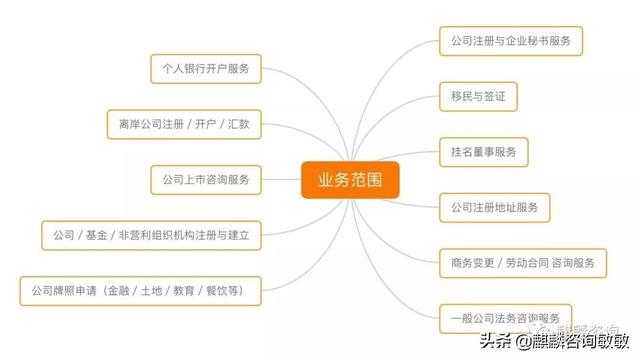 在新加坡过春节是怎样一种体验？