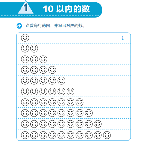 全球超60个国家用来做教材的新加坡数学，终于等来了中文版