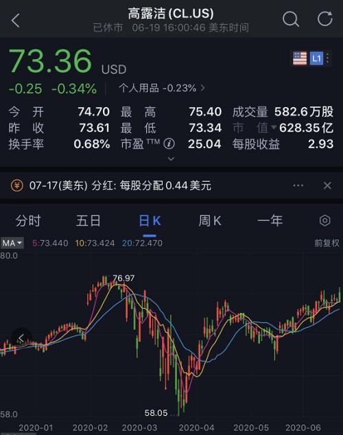 在中国叫了80年的“黑人牙膏”突然要改名！背后原因竟是……