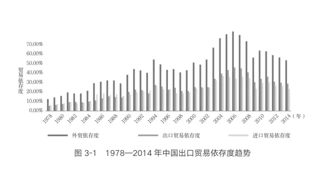 疫情期间，猛爆订单，越南对中国的威胁有多大？