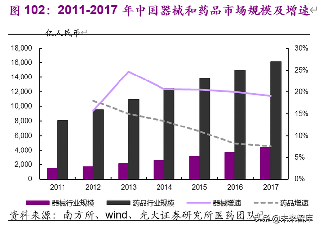 老龄化加速下的投资机会分析：基于日本翻倍股的研究