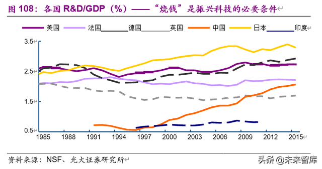 老龄化加速下的投资机会分析：基于日本翻倍股的研究