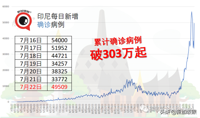 屡传“打空针”惊魂事件，民众怀疑疫苗转卖到黑市