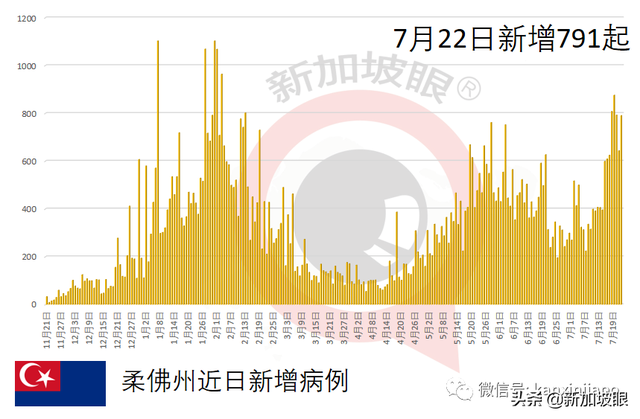 屡传“打空针”惊魂事件，民众怀疑疫苗转卖到黑市