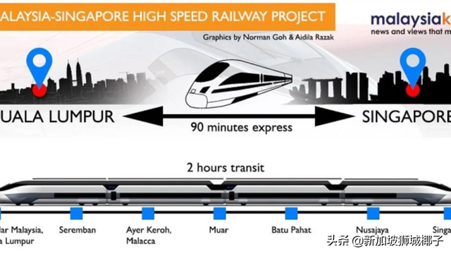 曝新隆高铁取消内幕！新加坡每25套房子中，就有一套是中国制造