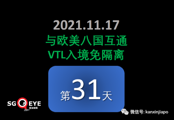 连花清瘟可防治冠病？新加坡当局发文称无稽之谈；美国专家谈何时冠病能成为地方性流行病