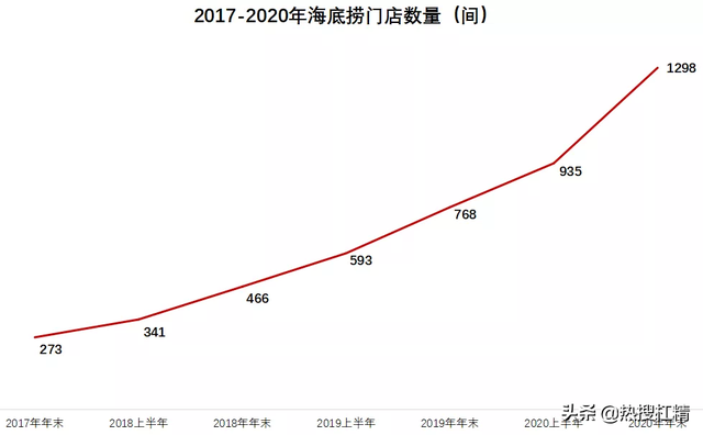 不说披荆斩棘的哥哥，不说吴亦凡，说一说新加坡首富