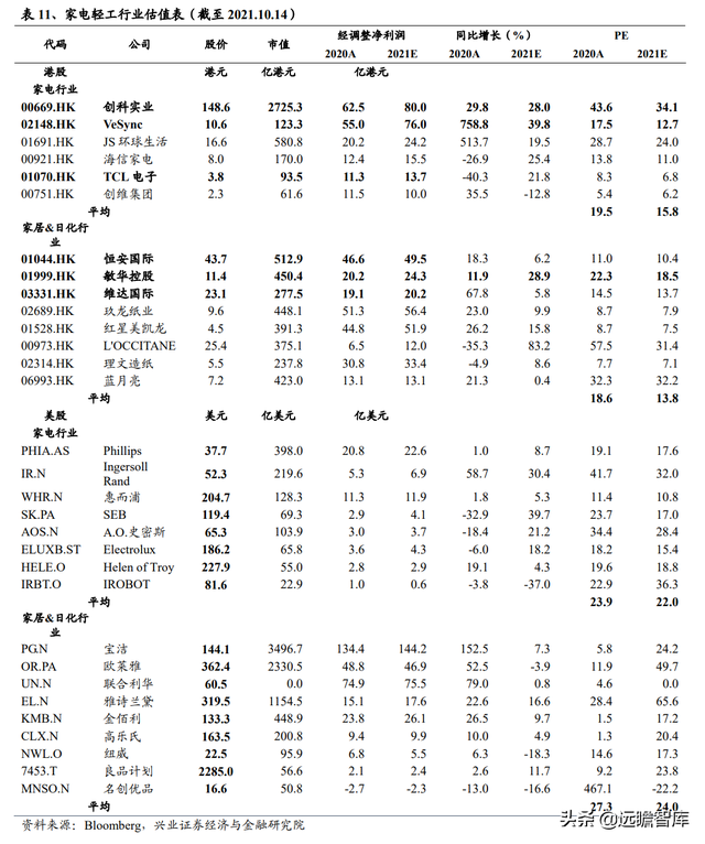 敏华控股：全球功能沙发领导者，国内快速扩张，海外产能提升