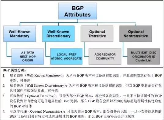 大专文凭，英语四级都没过，如何通关CFA三级实现逆袭？