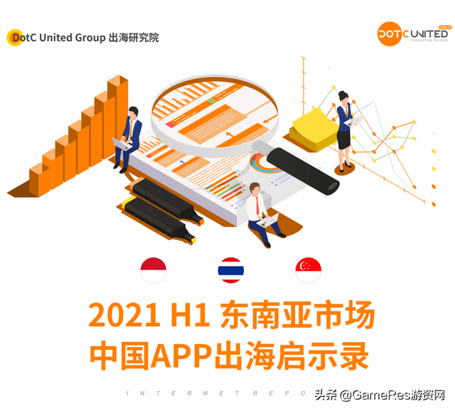 游戏出海东南亚必读报告，2021上半年市场行情有何变化？