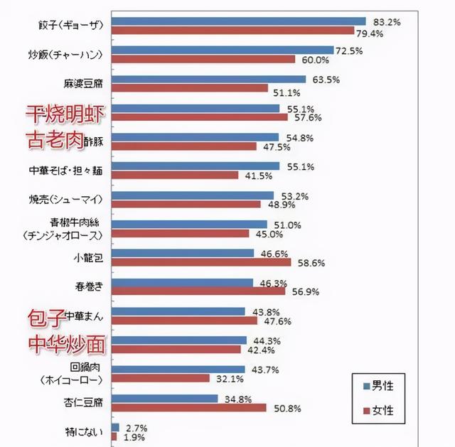 原来那么多“童年神作”都逃不过被四川人统治