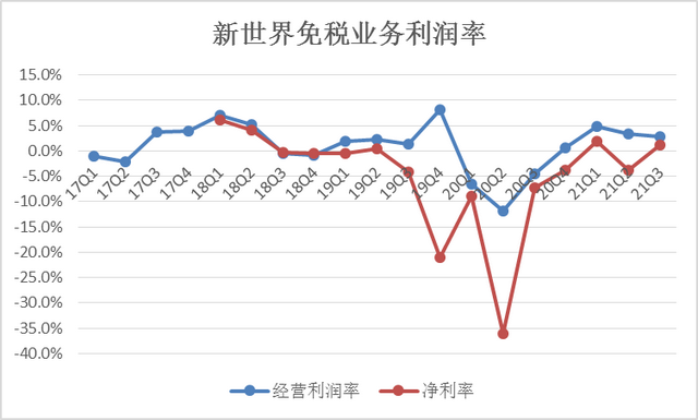 韩国出新政，中免最强对手将何去何从？| 见智研究